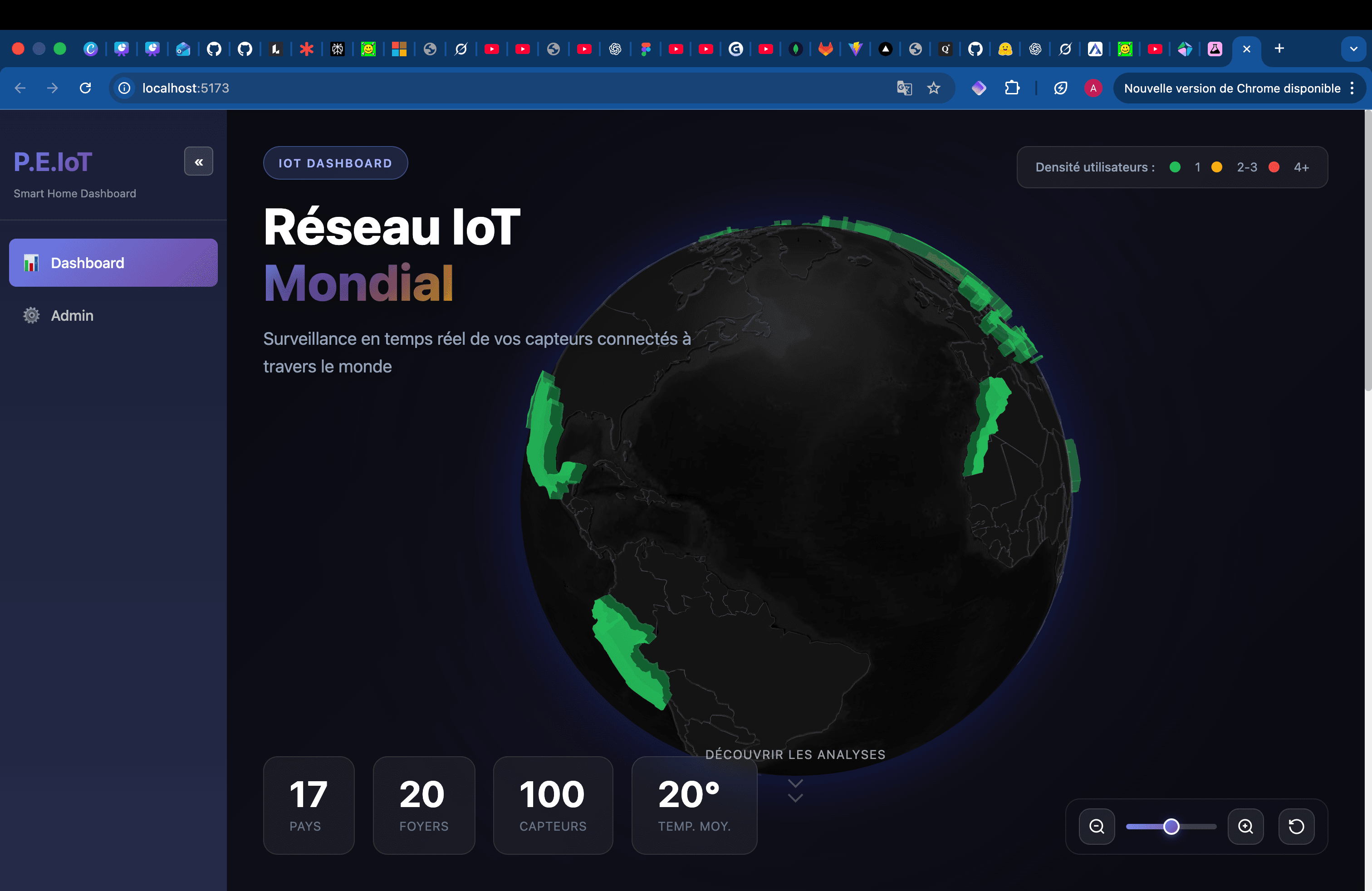 Dashboard IoT - Surveillance de capteurs connectes en temps reel - Image 1